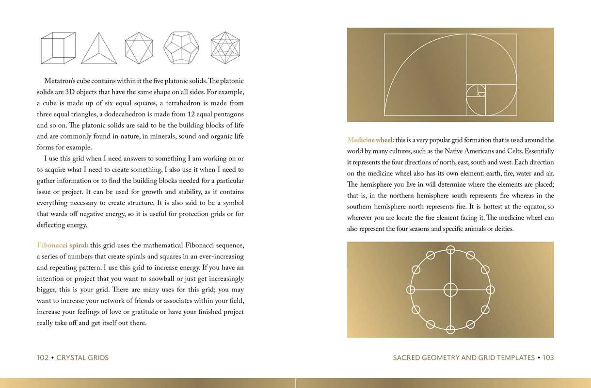 Crystal Grids by Nicola McIntosh